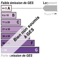 Ges